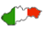 Energo Tech, n.o. v likvidácii - Italiano